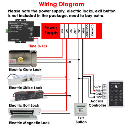 125KHz RFID Access Control Keypad Card Reader Door Access Control System