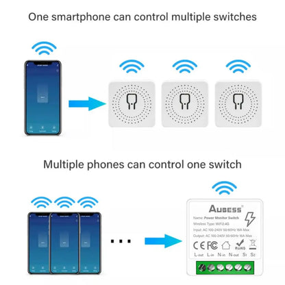 16A Tuya Smart WiFi Switch,2-way Mini Light Switch Power Metering Breaker