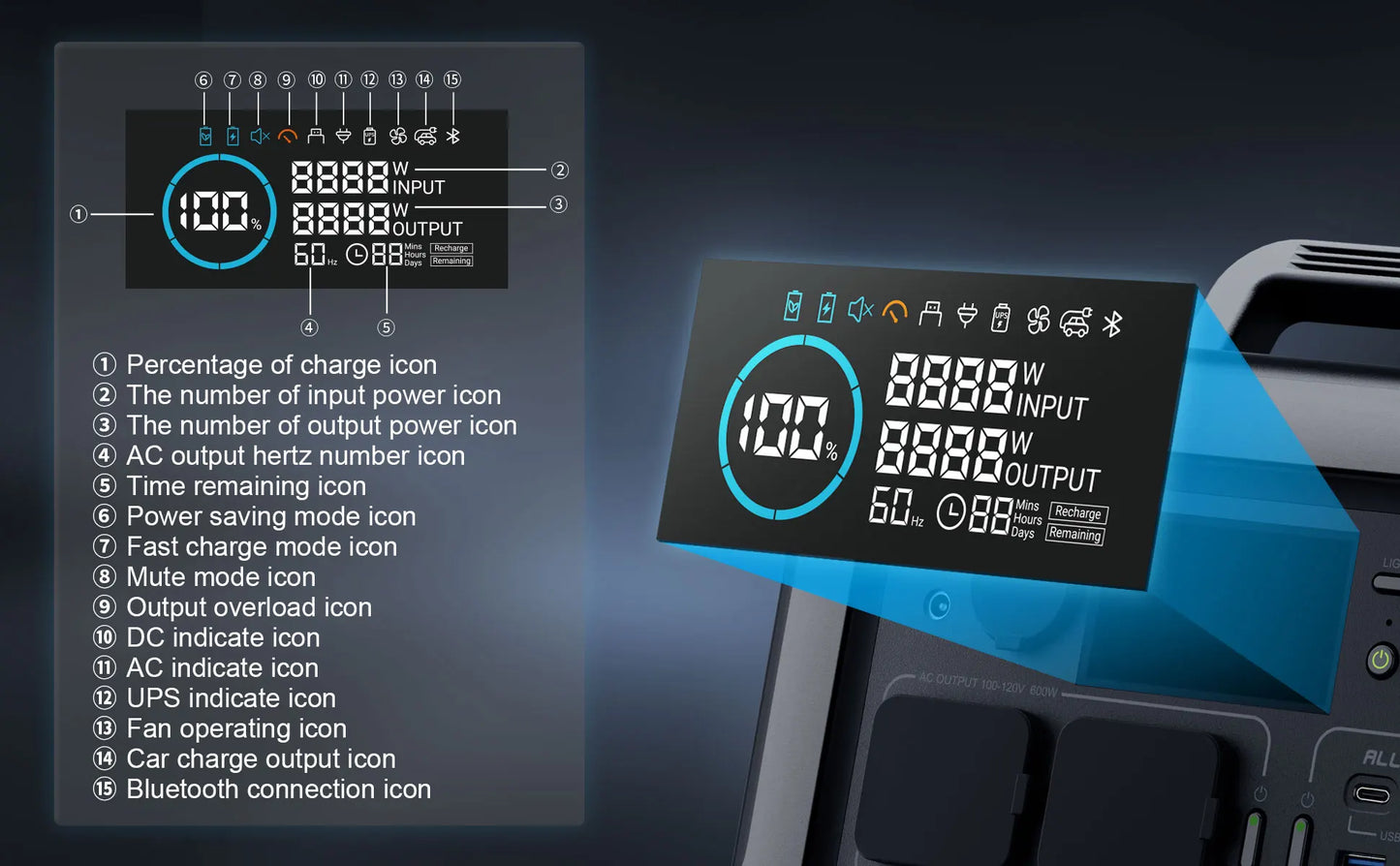 ALLPOWERS Portable Power Station R600, 299Wh LiFeP04 Battery with 2x 600W (1200W Surge)